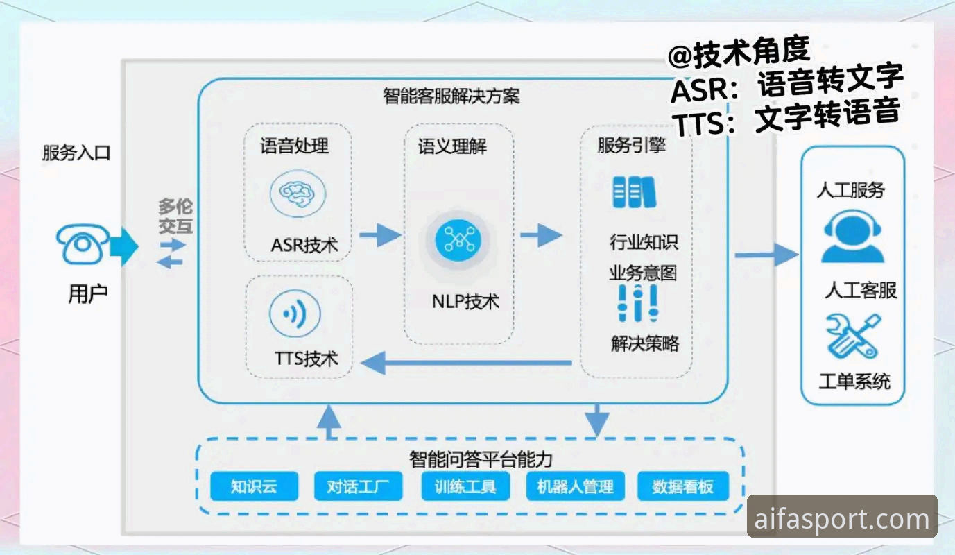 aifa体育平台入门必备的5个实用技巧——从注册到充值全攻略